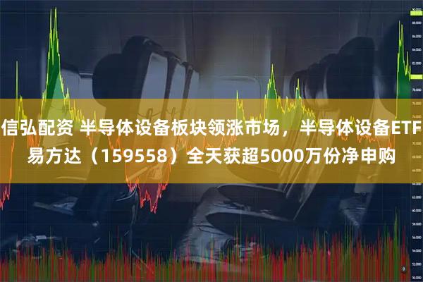信弘配资 半导体设备板块领涨市场，半导体设备ETF易方达（159558）全天获超5000万份净申购